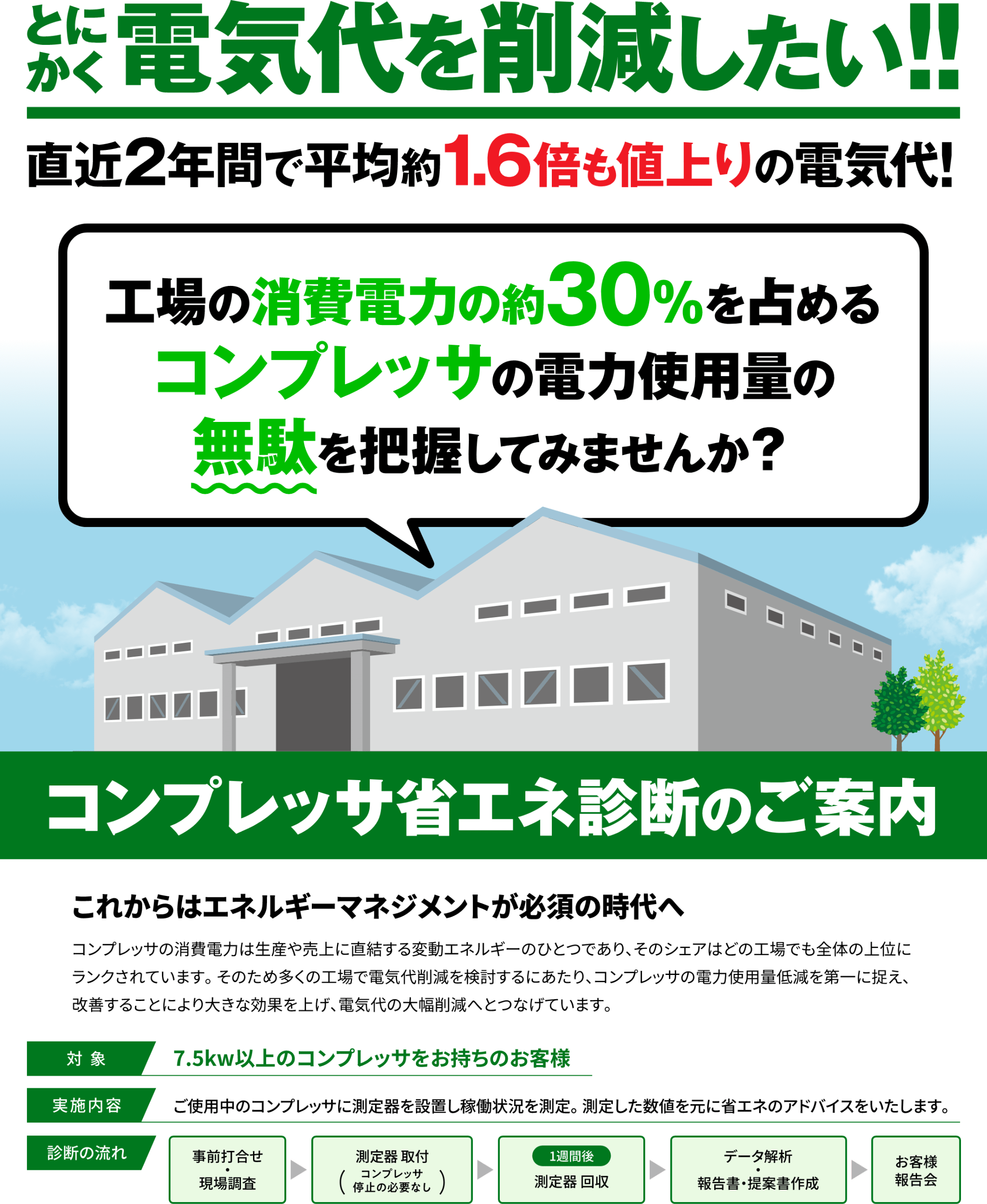 コンプレッサ省エネ診断
